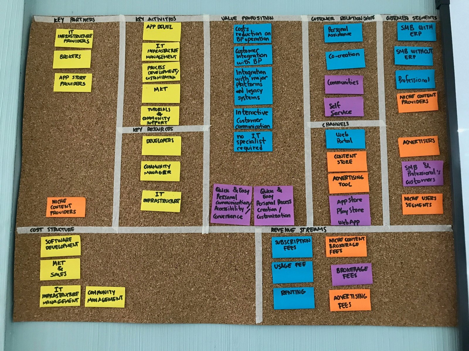 Why Most New Year Business Plans Fail — And How to Build One That Actually Works